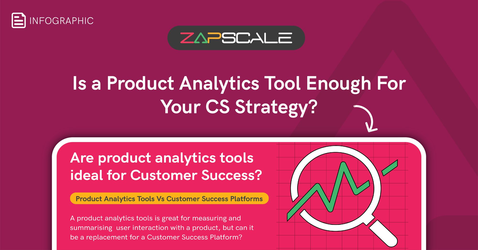 Product Analytics Tools vs Customer Success Platforms