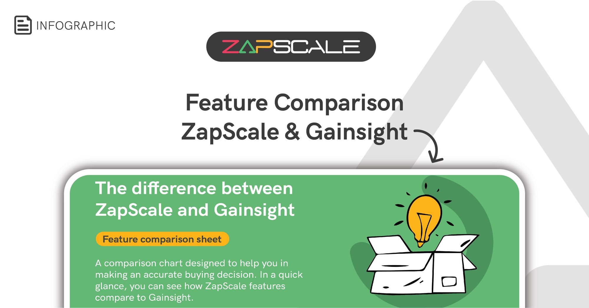 ZapScale vs Gainsight