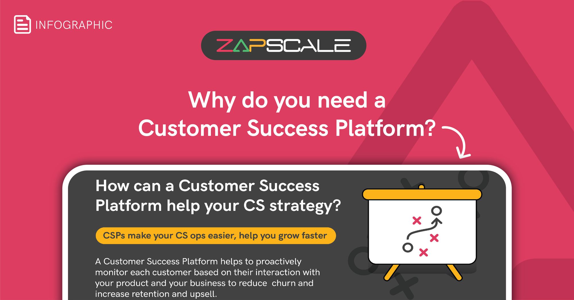 How can a Customer Success Platform Help a Growing CS Team?