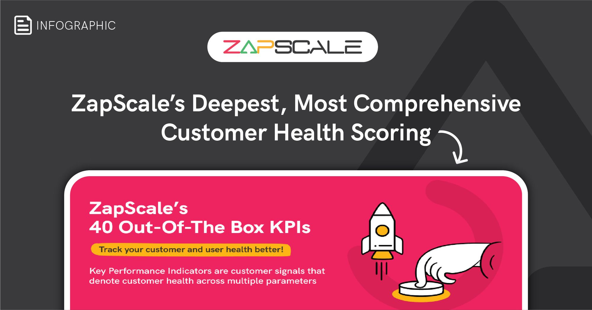 ZapScale’s Deepest Customer Health Scoring