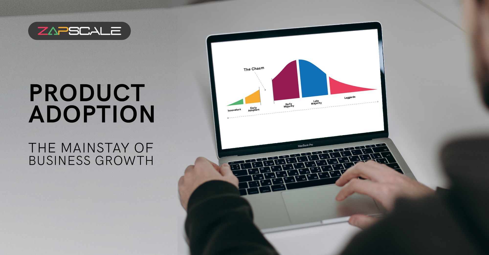 Product Adoption: The Mainstay Of Business Growth