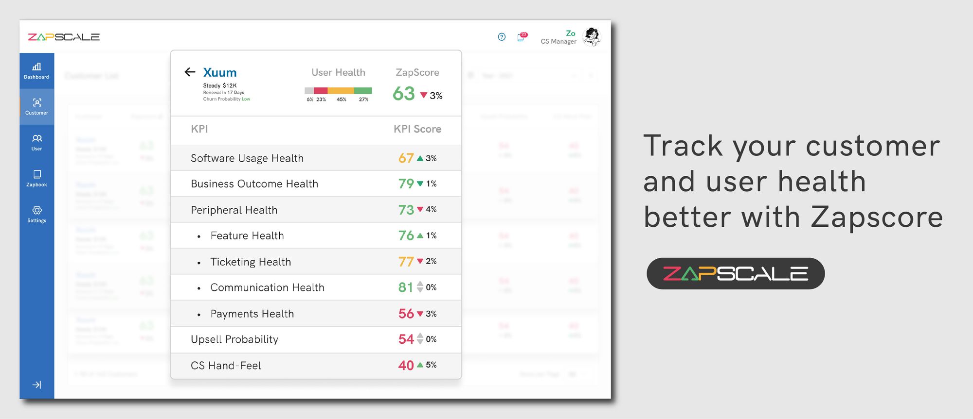 ZapScale's (the customer success platform) comprehensive customer health scoring