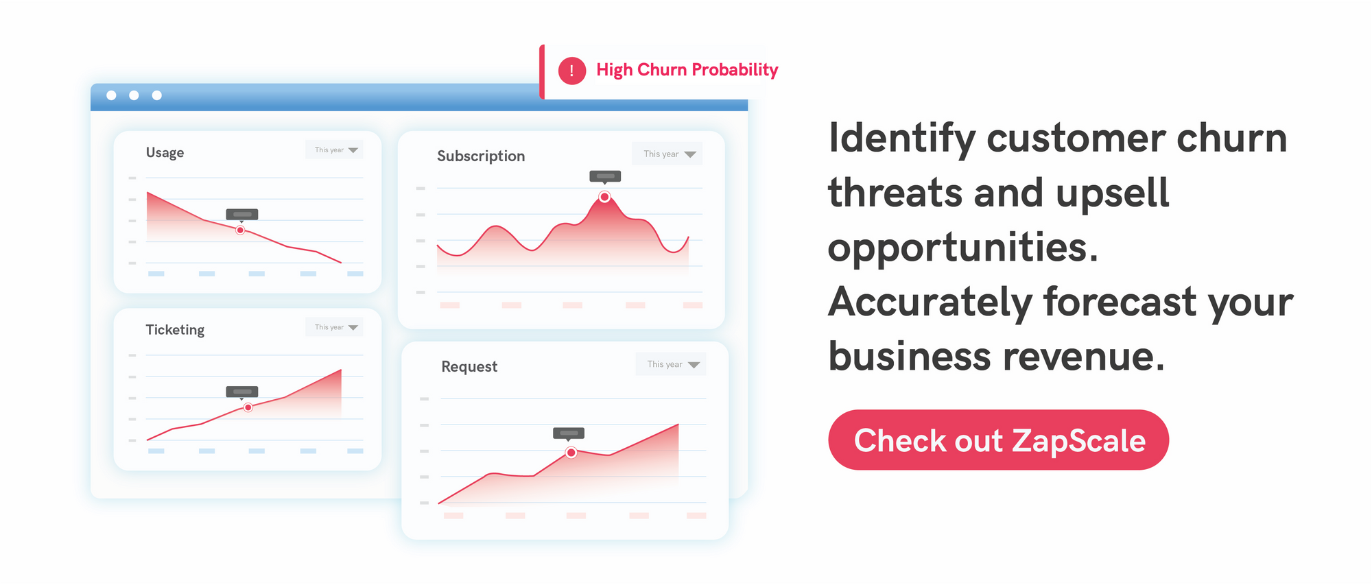 ZapScale product screenshot showing how it helps SaaS businesses to identify customer churn threats and upsell opportunities