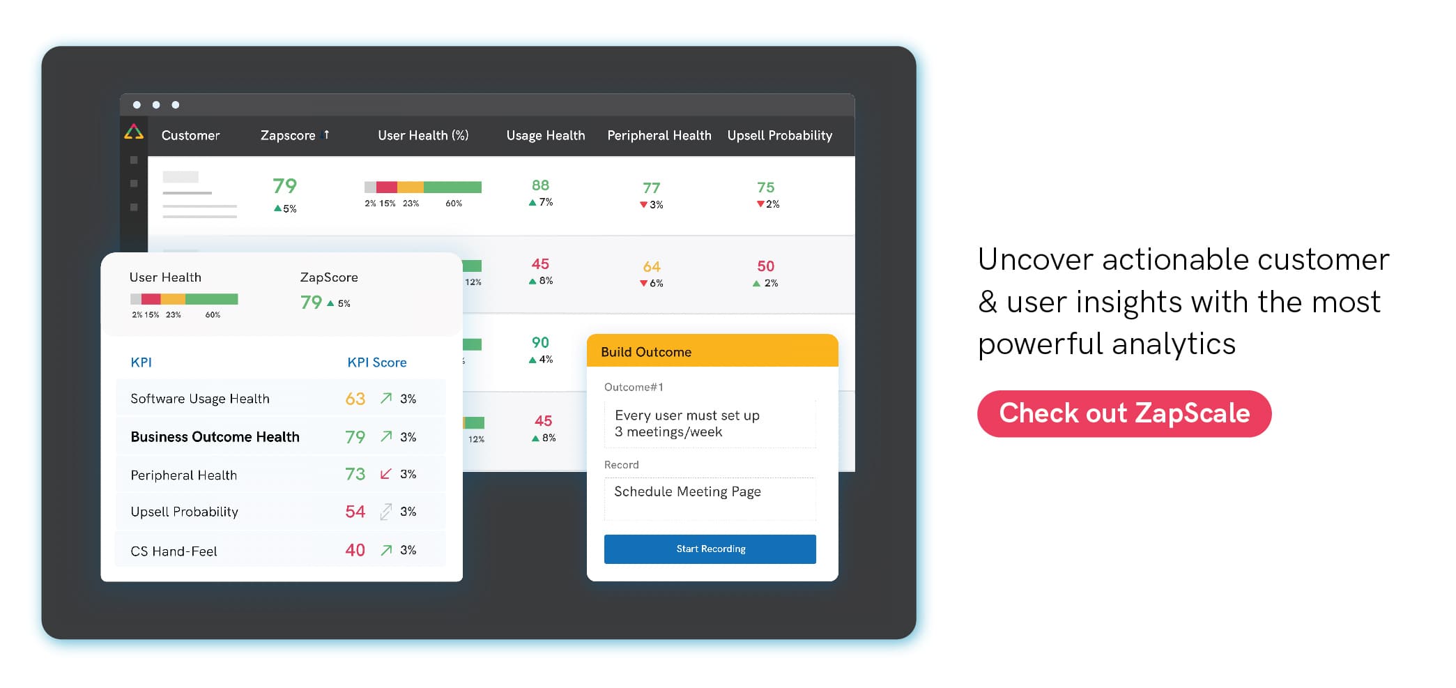 ZapScale's customer success platform screen showing how it can track deep customer and user health