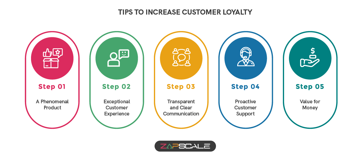 5 highly effective tips to increase customer loyalty