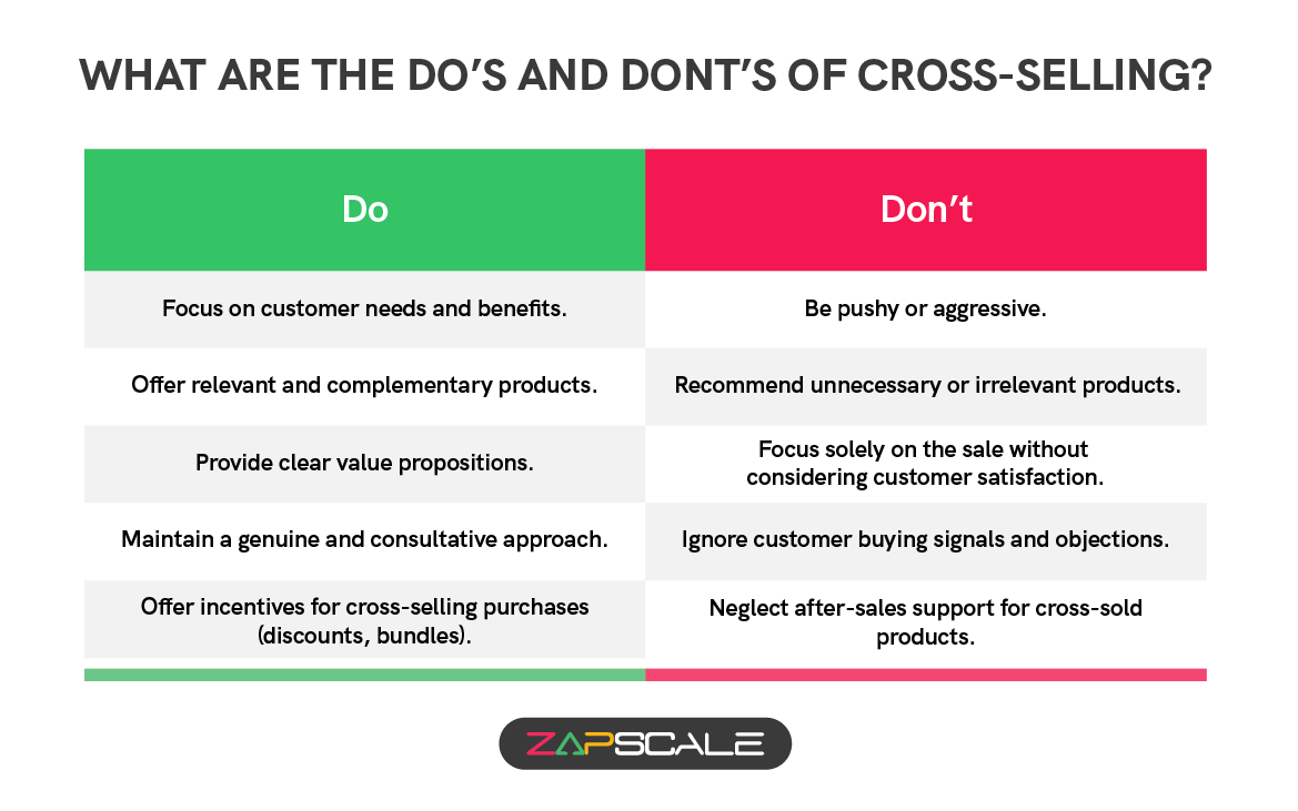 What are the do's and don'ts of cross-selling?