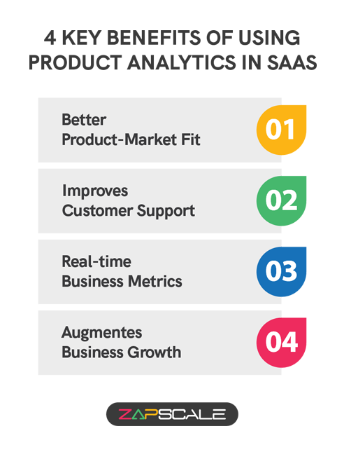 4 key benefits of using product analytics in SaaS