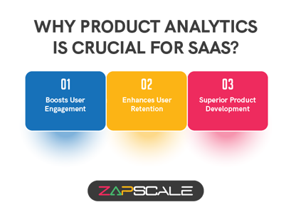 Why product analytics is crucial for SaaS?