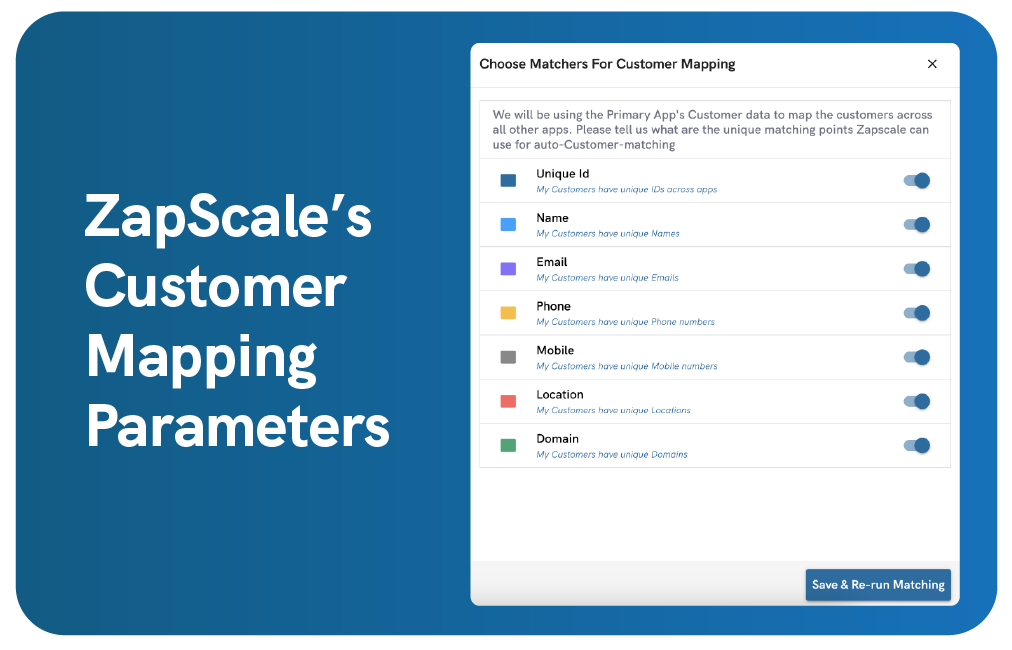 ZapScale's unique matching parameters