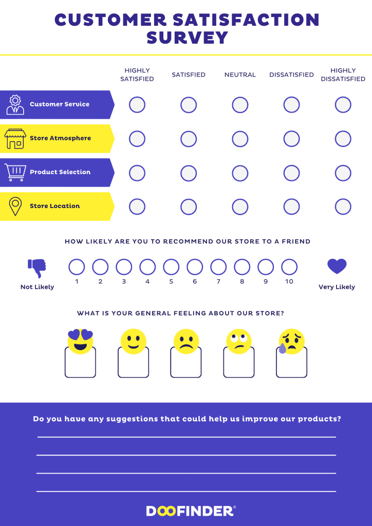 https://www.google.com/imgres?imgurl=https://static.doofinder.com/main-files/uploads/2023/03/Customer-Satisfaction-Survey-6-1-724x1024.png&tbnid=ofzNR-bmbvflqM&vet=1&imgrefurl=https://www.doofinder.com/en/blog/client-satisfaction-surveys&docid=EhAPf8Qit79v8M&w=724&h=1024&hl=en-GB&source=sh/x/im/m5/1&kgs=109774c810ad424c&shem=abme,trie