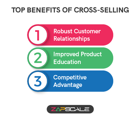 Top benefits of cross-selling