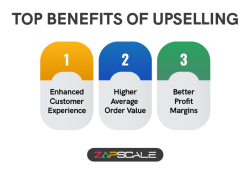 Top benefits of upselling