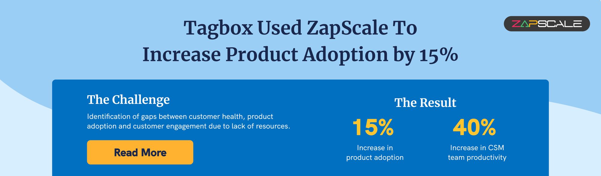 Tagbox used ZapScale to increase product adoption by 15%